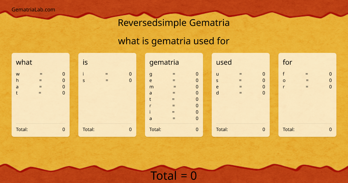 what is gematria used for in reversedsimple Gematria